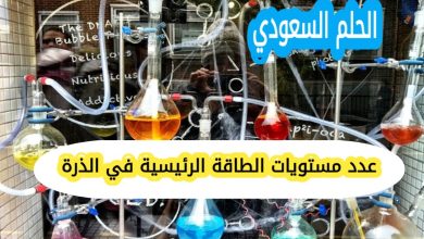 كم عدد مستويات الطاقة الرئيسية في الذرة