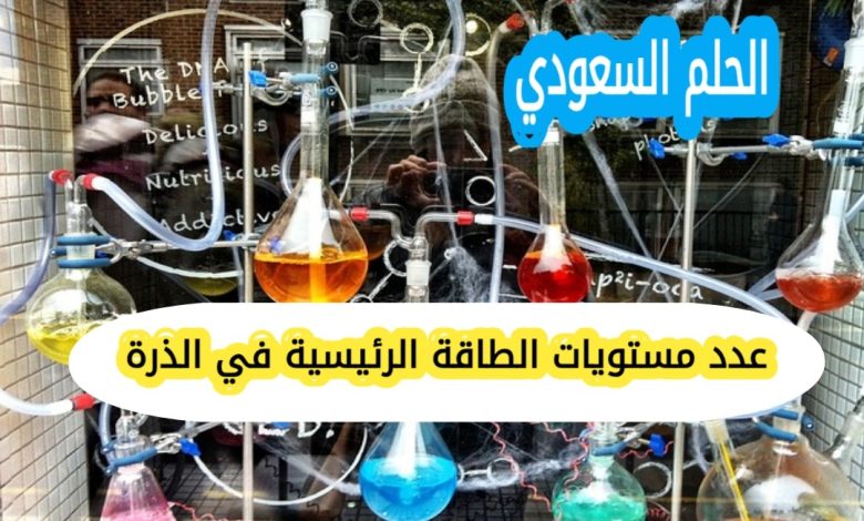 كم عدد مستويات الطاقة الرئيسية في الذرة