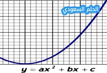قطعة خشب طولها 24 كم يراد تقطيعها إلى 24 قطعة صغيرة كم عدد مرات التقطيع؟