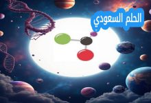 كيف يمكن ان تؤثر الدراسات المستقبليه لكوكب المريخ على استكشاف الفضاء