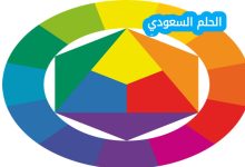 ما هي وحدة النمط في التسلسل التالي: (أخضر، أخضر، برتقالي، أخضر، أخضر، برتقالي)