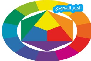 ما هي وحدة النمط في التسلسل التالي: (أخضر، أخضر، برتقالي، أخضر، أخضر، برتقالي)