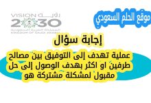 إدارة مجموعة المؤثرات التي تجعل الفرد غير قادر على التكيف في عمله وتحول دون ادائه بفعالية؟