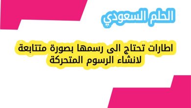 اطارات تحتاج الى رسمها بصورة متتابعة لانشاء الرسوم المتحركة