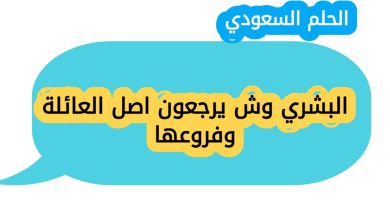 البشري وش يرجعون اصل العائلة وفروعها