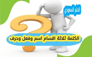 الكلمة ثلاثة اقسام اسم وفعل وحرف