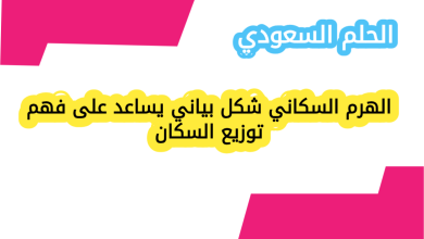 الهرم السكاني شكل بياني يساعد على فهم توزيع السكان