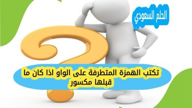 تكتب الهمزة المتطرفة على الواو اذا كان ما قبلها مكسور