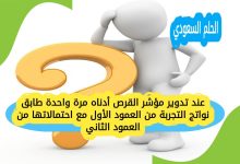 عند تدوير مؤشر القرص أدناه مرة واحدة طابق نواتج التجربة من العمود الأول مع احتمالاتها من العمود الثاني