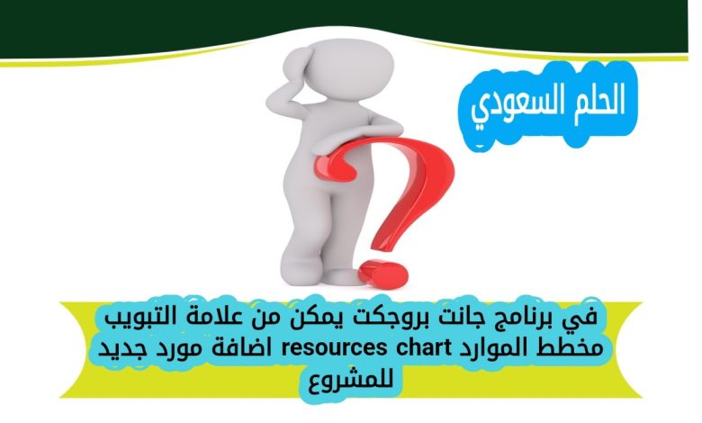 في برنامج جانت بروجكت يمكن من علامة التبويب مخطط الموارد resources chart اضافة مورد جديد للمشروع