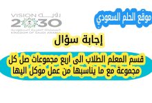قسم المعلم الطلاب الى اربع مجموعات صل كل مجموعة مع ما يناسبها من عمل موكل اليها