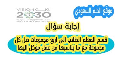 قسم المعلم الطلاب الى اربع مجموعات صل كل مجموعة مع ما يناسبها من عمل موكل اليها