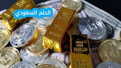 اختبار الذهب بالنار طريقة سريعة للتحقق من الاصالة