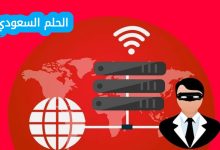 مجموعة من البروتوكولات وبرامج أدوات المساعدة التي تدعم اتصال الشبكة منخفض المستوى هو