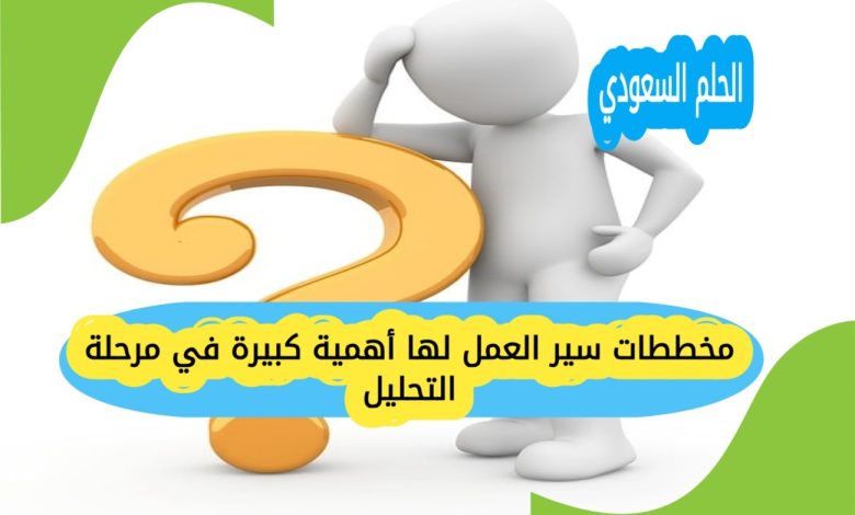 مخططات سير العمل في مرحلة التحليل