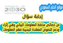 من خصائص مخطط المعلومات البياني وهي إثراء ودعم النصوص المعقدة لتبسيط فهم المعلومات