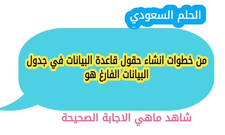 من خطوات انشاء حقول قاعدة البيانات في جدول البيانات الفارغ هو