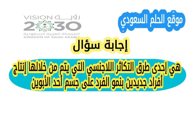 هي إحدى طرق التكاثر اللاجنسي التي يتم من خلالها إنتاج أفراد جديدين بنمو الفرد على جسم أحد الأبوين