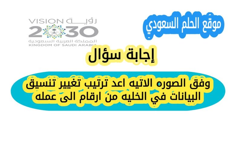 وفق الصوره الاتيه اعد ترتيب تغيير تنسيق البيانات في الخليه من ارقام الى عمله