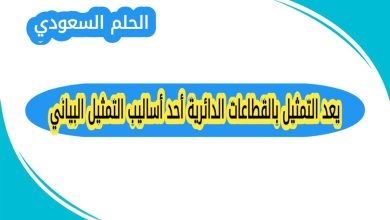 يعد التمثيل بالقطاعات الدائرية أحد أساليب التمثيل البياني