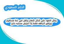 يمثل الضوء على شكل شعاع ينتقل في خط مستقيم ويتغير اتجاهه فقط إذا اعترض مساره حاجز