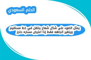 يمثل الضوء على شكل شعاع ينتقل في خط مستقيم ويتغير اتجاهه فقط إذا اعترض مساره حاجز