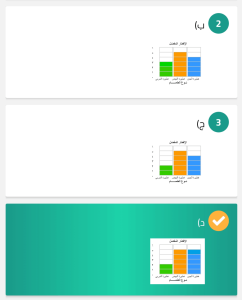 جدول الإشارات المجاور الذي يوضح نكهة الحلوى المفضلة لدى مجموعة من الشكل الذي يمثل البيانات بالأعمدة