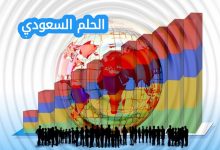 ترتيب الدول من حيث عدد السكان