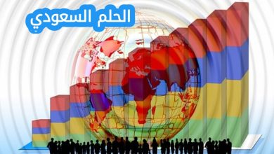 ترتيب الدول من حيث عدد السكان