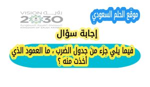 فيما يلي جزء من جدول الضرب ما العمود الذي أخذت منه