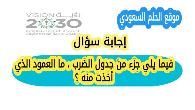 فيما يلي جزء من جدول الضرب ما العمود الذي أخذت منه