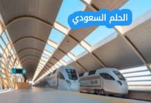 قطار الحرمين السريع الإنجاز الحالي