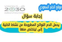 يحمل الدم النواتج المطروحة من نشاط الخلية إلى
