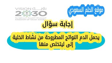 يحمل الدم النواتج المطروحة من نشاط الخلية إلى