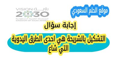 التشكيل بالشريحة هي احدى الطرق اليدوية التي شاع