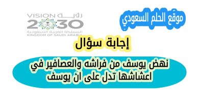 نهض يوسف من فراشه والعصافير في اعشاشها تدل على ان يوسف؟ يبحث الكثير من الطلاب للإجابة عن سؤال من اختبار المعياري لليوم للصف الرابع الابتدائي