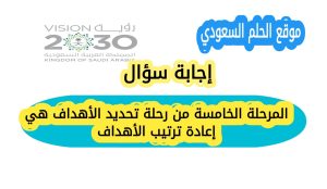 المرحلة الخامسة من رحلة تحديد الأهداف هي إعادة ترتيب الأهداف
