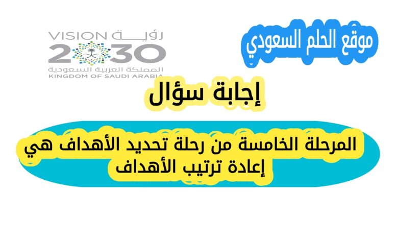 المرحلة الخامسة من رحلة تحديد الأهداف هي إعادة ترتيب الأهداف