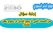 من النساء التي لا يجوز للرجل ان يتزوج بهن بشكل