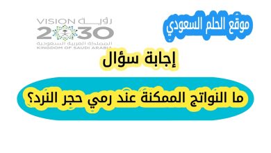 ما النواتج الممكنة عند رمي حجر النرد؟