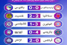 نتائج دوري أبطال اوروبا أمس