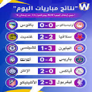 نتائج دوري أبطال اوروبا أمس